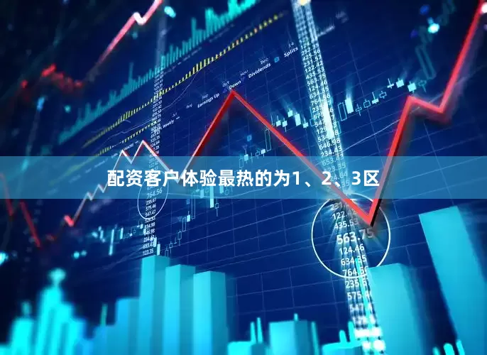 配资客户体验最热的为1、2、3区